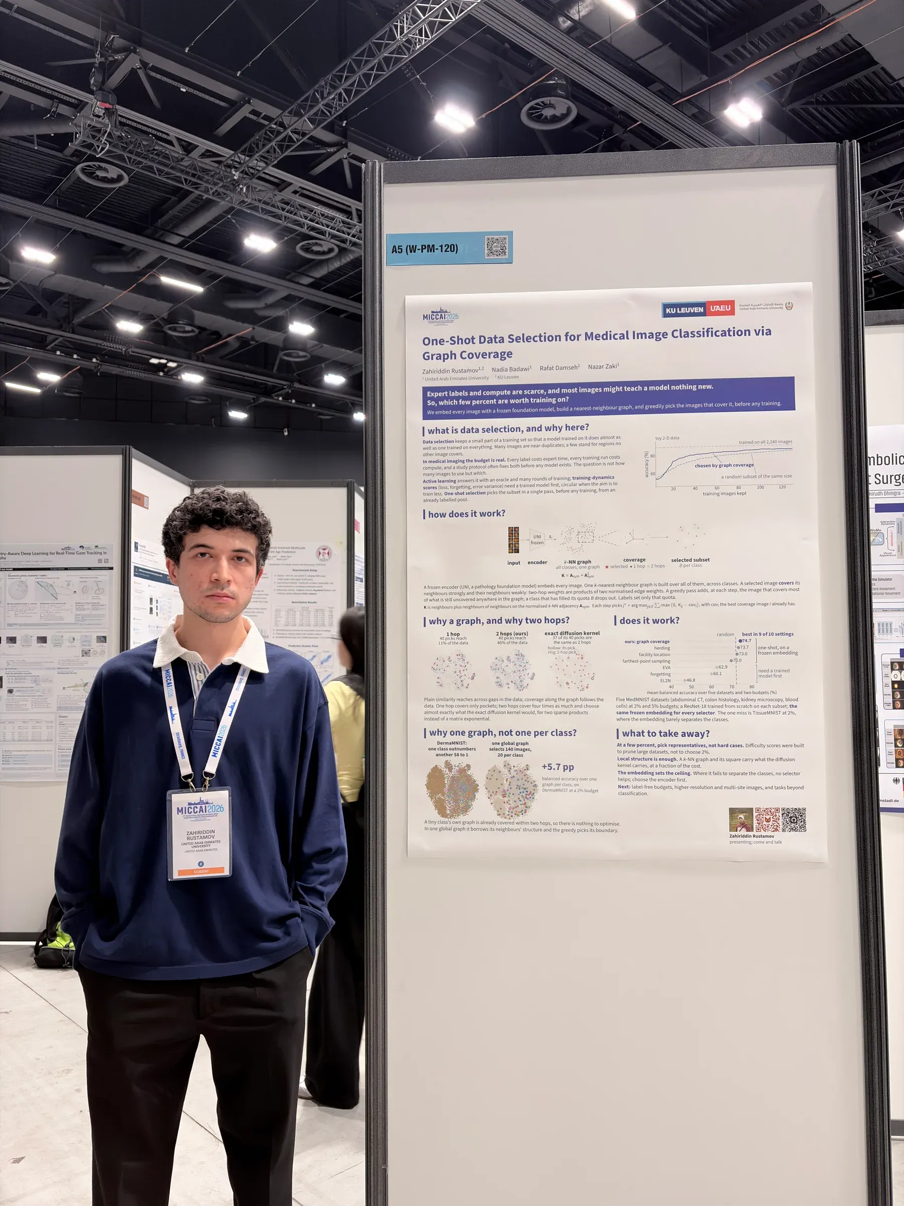 Zahiriddin Rustamov standing beside his graph-coverage poster at MICCAI 2026.